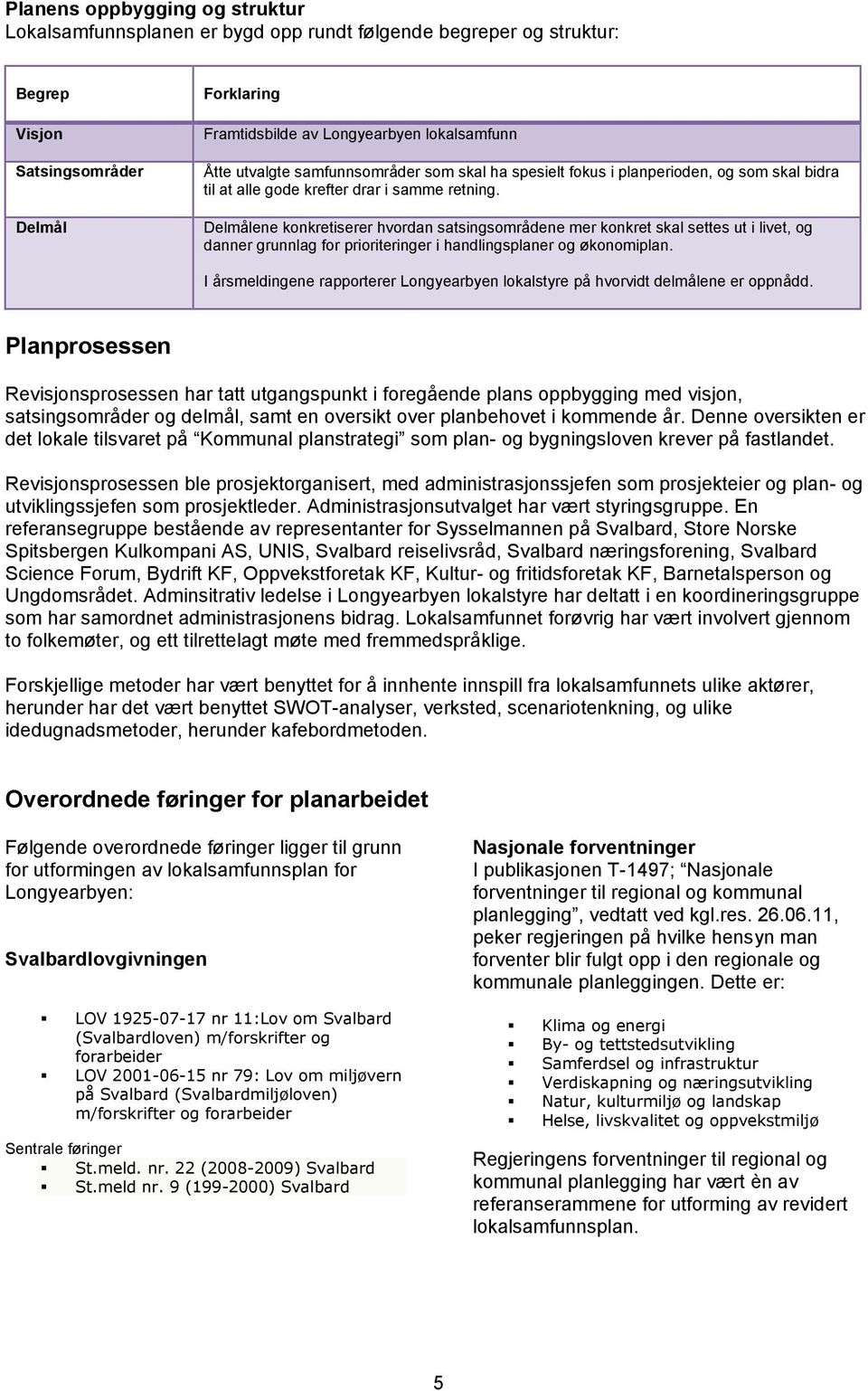 Delmålene konkretiserer hvordan satsingsområdene mer konkret skal settes ut i livet, og danner grunnlag for prioriteringer i handlingsplaner og økonomiplan.