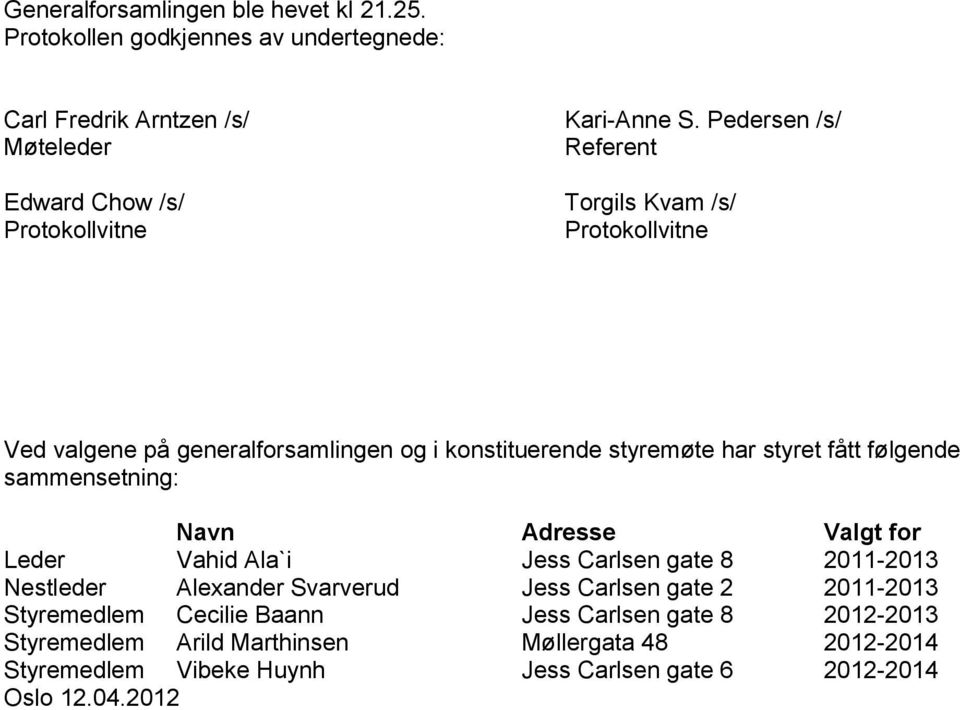 Pedersen /s/ Referent Torgils Kvam /s/ Protokollvitne Ved valgene på generalforsamlingen og i konstituerende styremøte har styret fått følgende