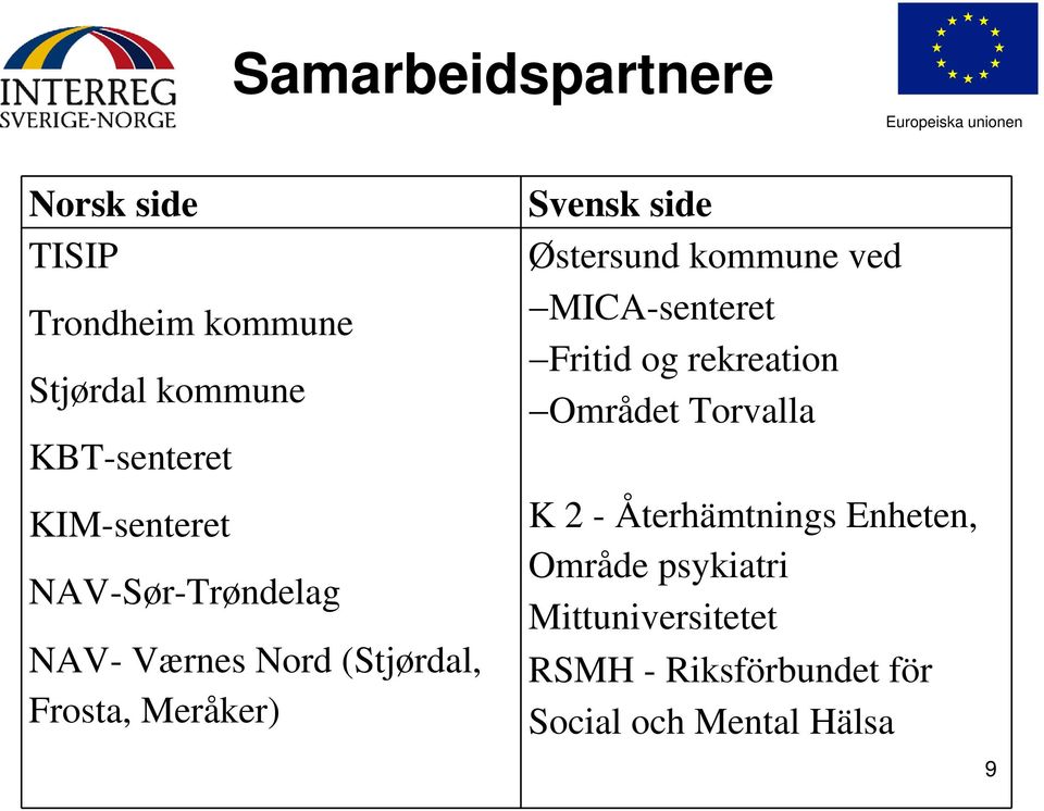 Østersund kommune ved MICA-senteret Fritid og rekreation Området Torvalla K 2 -