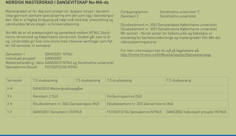 No-MA-ds er eit prøveprosjekt og samarbeid mellom NTNU, Stockholms Universitet og Københavns Universitet.