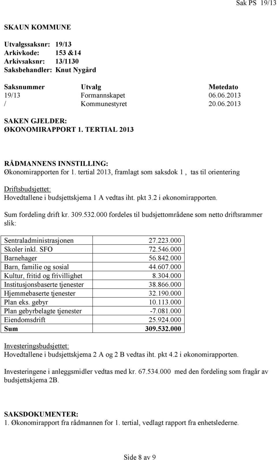 tertial 2013, framlagt som saksdok 1, tas til orientering Driftsbudsjettet: Hovedtallene i budsjettskjema 1 A vedtas iht. pkt 3.2 i økonomirapporten. Sum fordeling drift kr. 309.532.