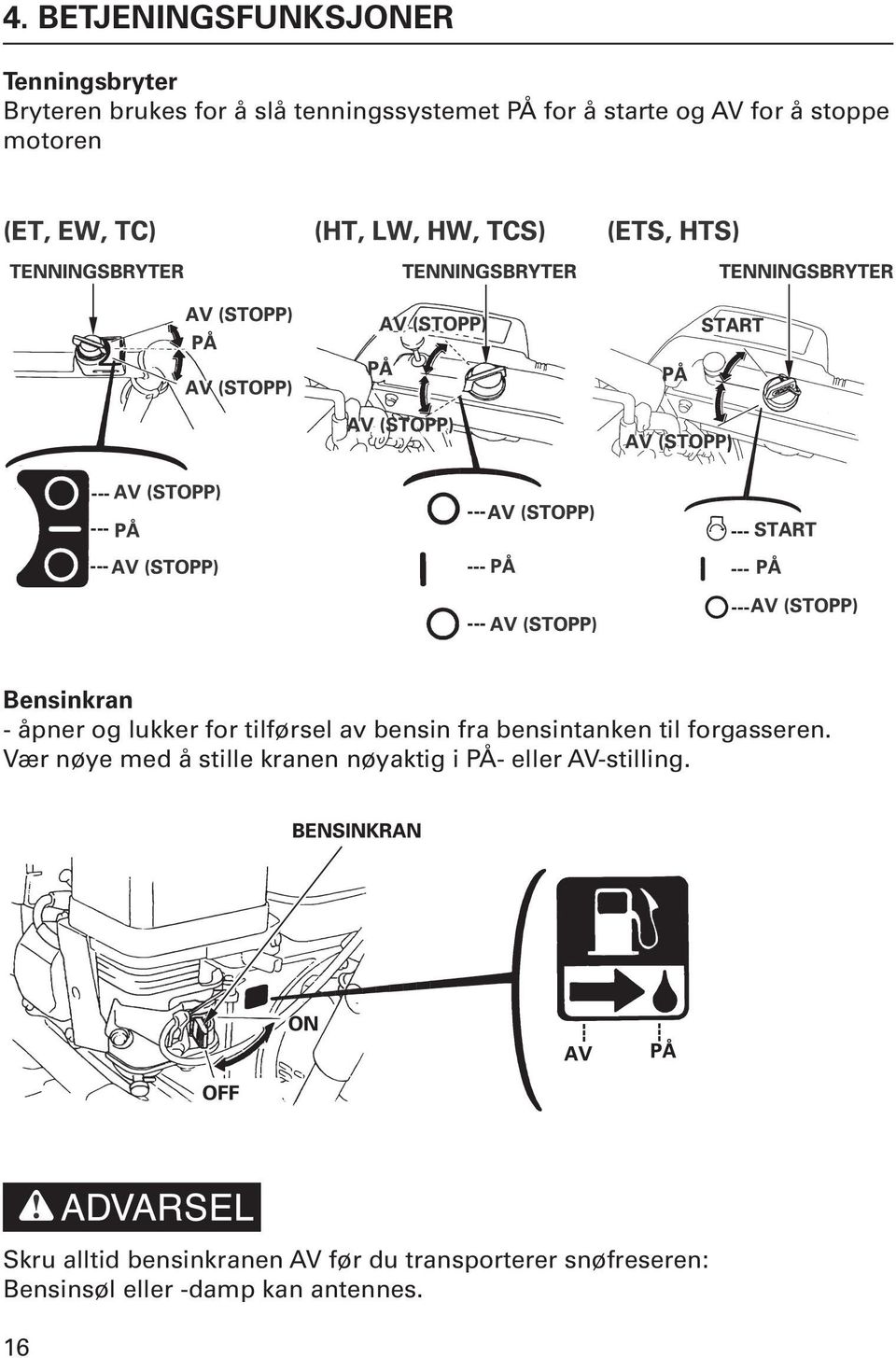 bensintanken til forgasseren. Vær nøye med å stille kranen nøyaktig i PÅ- eller AV-stilling.