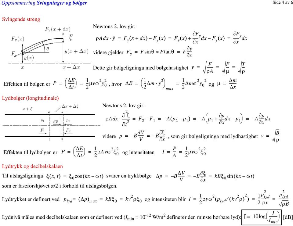 ------ ΔE --μvω y, hvor og Δt 0 ΔE --Δm y --Δmω y 0 μ Effekten til lydbølgen er Newtons.