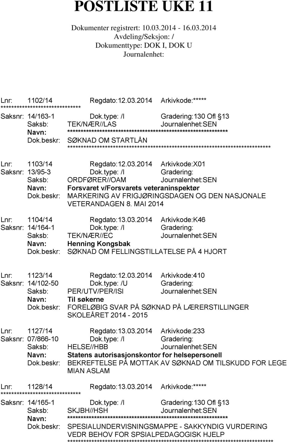 03.2014 Arkivkode:K46 Saksnr: 14/164-1 Dok.type: /I Gradering: Saksb: TEK/NÆR//EC SEN Navn: Henning Kongsbak Dok.beskr: SØKNAD OM FELLINGSTILLATELSE PÅ 4 HJORT Lnr: 1123/14 Regdato:12.03.2014 Arkivkode:410 Saksnr: 14/102-50 Dok.