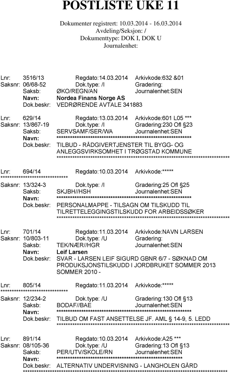 beskr: TILBUD - RÅDGIVERTJENSTER TIL BYGG- OG ANLEGGSVIRKSOMHET I TRØGSTAD KOMMUNE Lnr: 694/14 Regdato:10.03.2014 Arkivkode:***** Saksnr: 13/324-3 Dok.