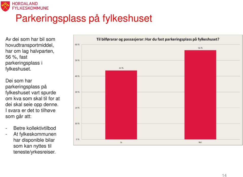 Dei som har parkeringsplass på fylkeshuset vart spurde om kva som skal til for at dei skal seie