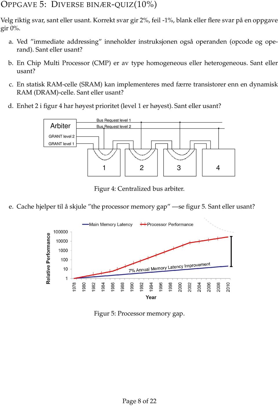 En statisk RAM-celle (SRAM) kan implementeres med færre transistorer enn en dynamisk RAM (DRAM)-celle. Sant eller usant? d. Enhet 2 i figur 4 har høyest prioritet (level 1 er høyest).