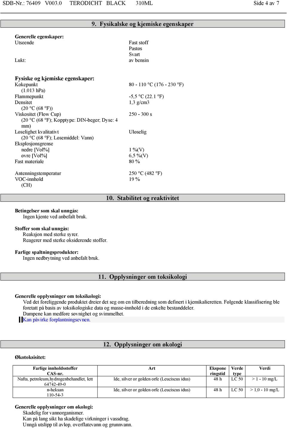 013 hpa) Flammepunkt Densitet (20 C (68 F)) Viskositet (Flow Cup) (20 C (68 F); Kopptype: DIN-beger; Dyse: 4 mm) Løselighet kvalitativt (20 C (68 F); Løsemiddel: Vann) Eksplosjonsgrense nedre [Vol%]