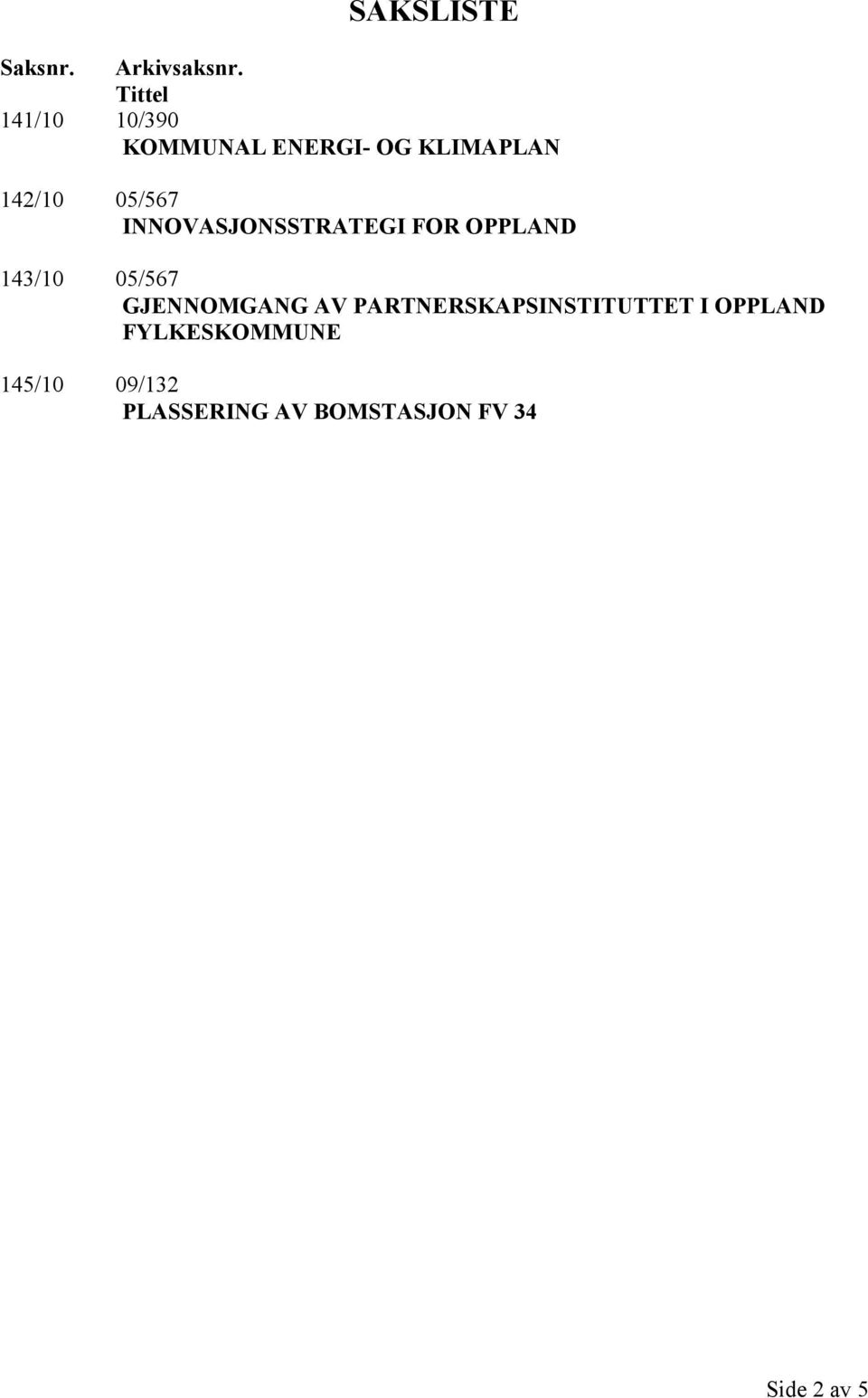 INNOVASJONSSTRATEGI FOR OPPLAND 143/10 05/567 GJENNOMGANG AV