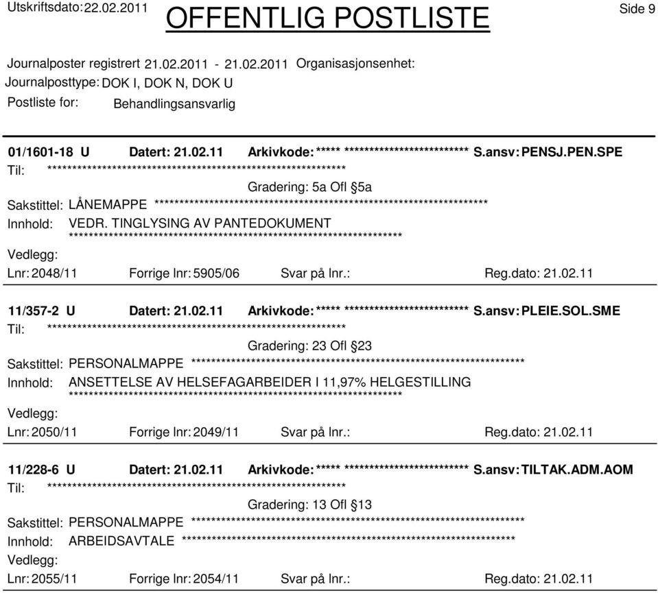 ansv: PLEIE.SOL.SME 23 Ofl 23 Innhold: ANSETTELSE AV HELSEFAGARBEIDER I 11,97% HELGESTILLING Lnr: 2050/11 Forrige lnr: 2049/11 Svar på lnr.: Reg.dato: 21.02.