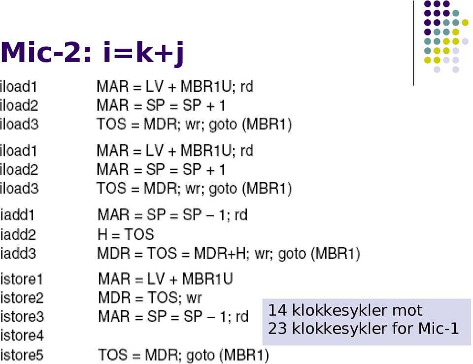 klokkesykler