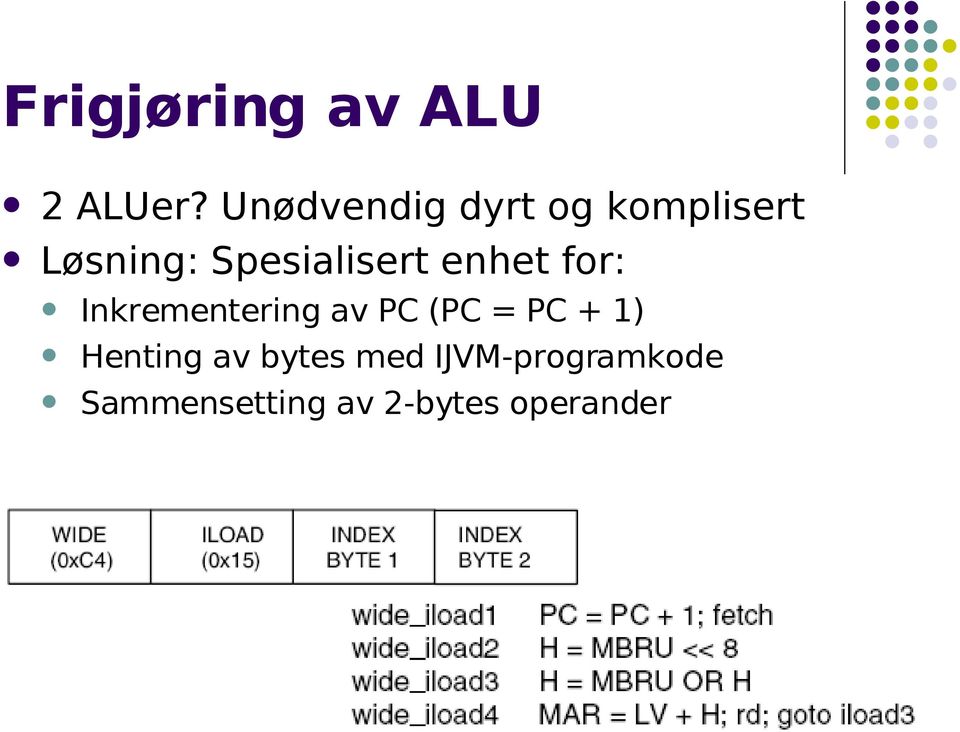 Spesialisert enhet for: Inkrementering av PC (PC