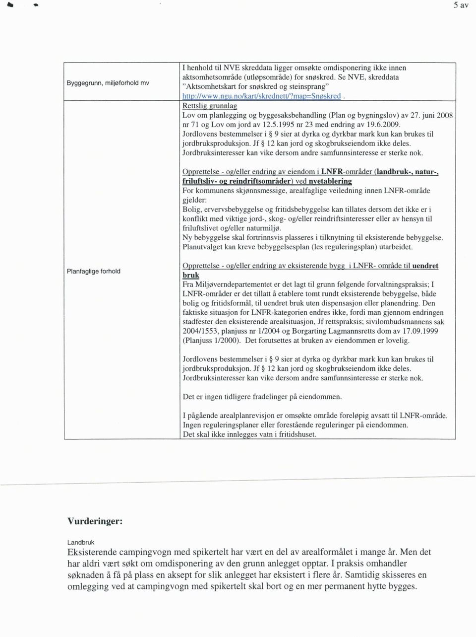 Rettslig grunnlag Lov om planlegging og byggesaksbehandling (Plan og bygningslov) av 27. juni 2008 nr 71 og Lov om jord av 12.5.1995 nr 23 med endring av 19.6.2009.