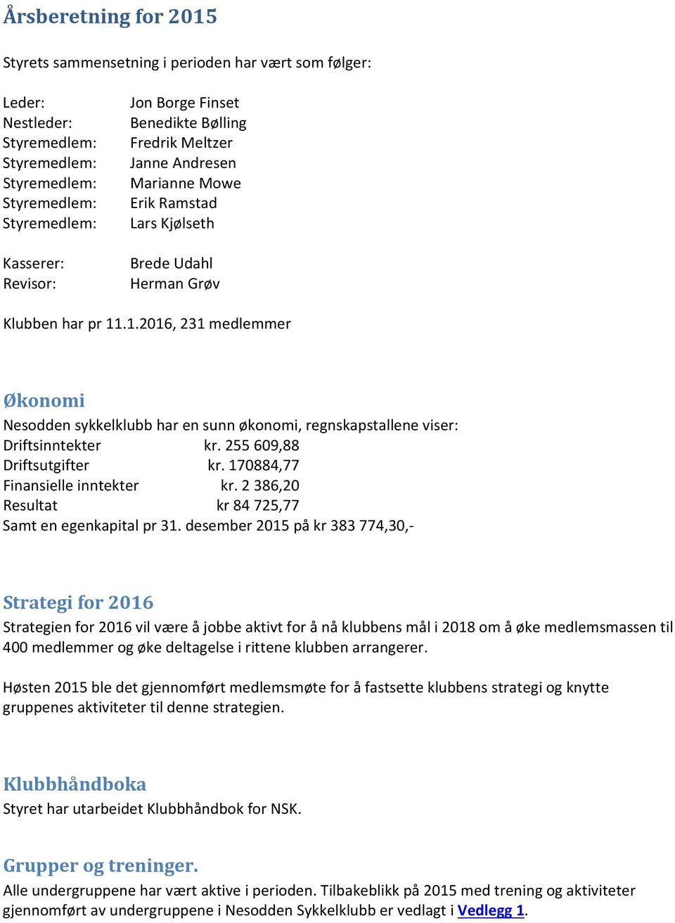 255 609,88 Driftsutgifter kr. 170884,77 Finansielle inntekter kr. 2 386,20 Resultat kr 84 725,77 Samt en egenkapital pr 31.