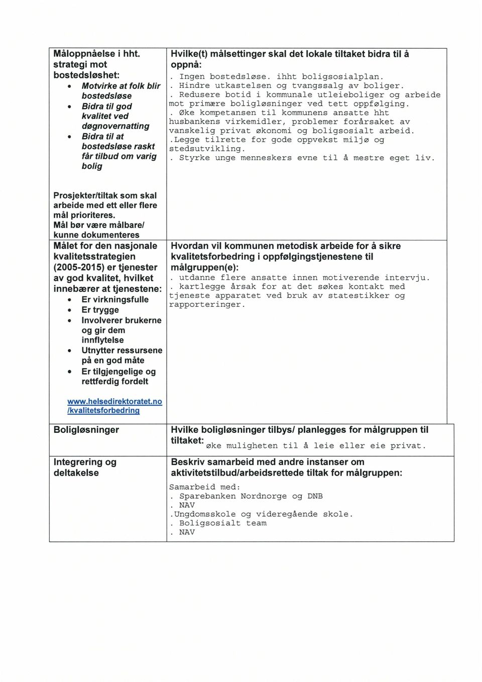 lokale tiltaket bidra til å oppnå:.ingen bostedsløse.ihht boligsosialplan.. Hindre utkastelsen og tvangssalg av boliger.