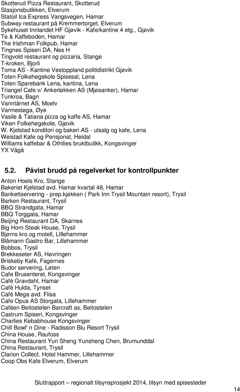 Toten Folkehøgskole Spisesal, Lena Toten Sparebank Lena, kantina, Lena Triangel Cafe v/ Ankerløkken AS (Mjøsanker), Hamar Tunkroa, Bagn Vanntårnet AS, Moelv Varmestøga, Øye Vasile & Tatiana pizza og