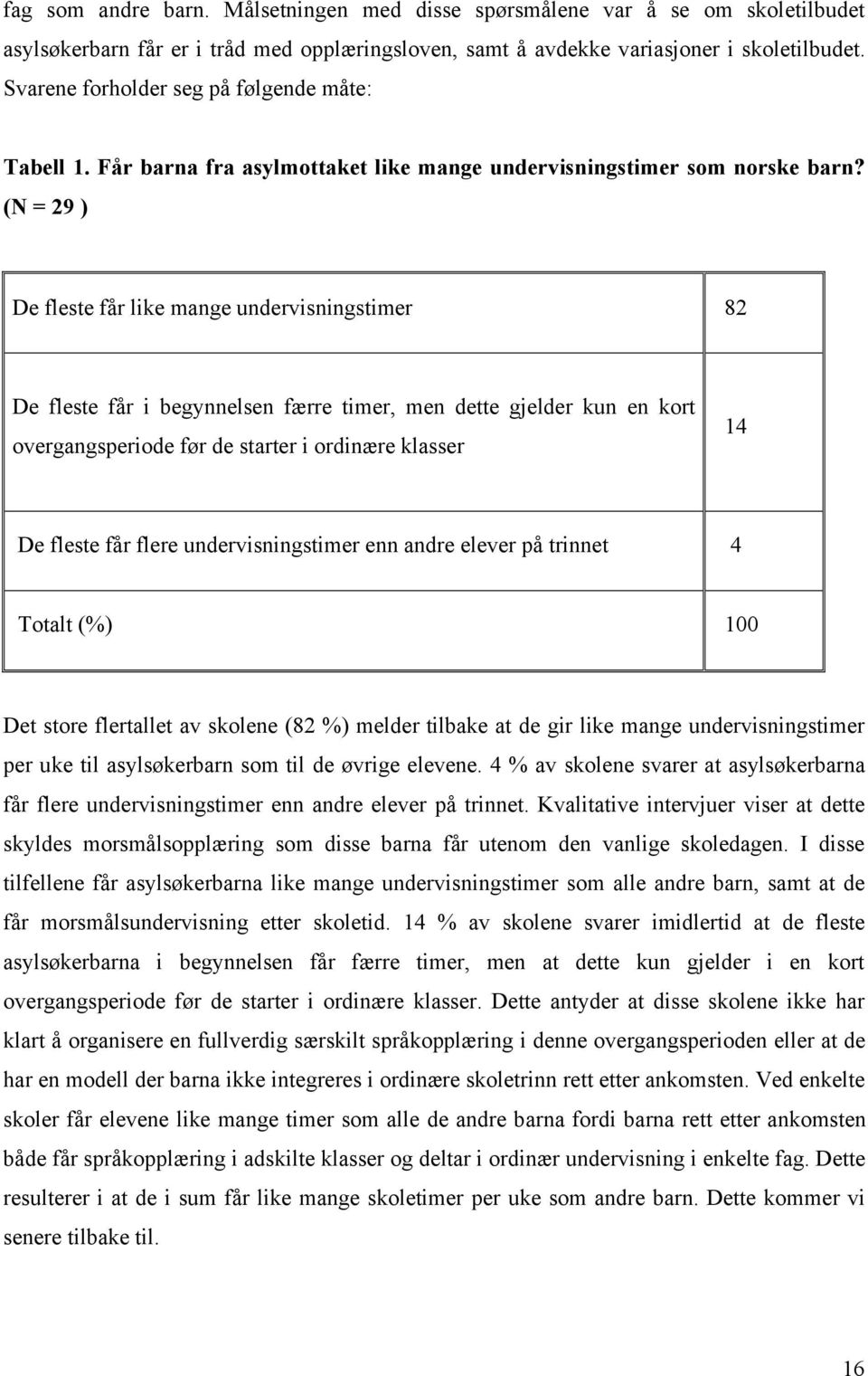 (N = 29 ) De fleste får like mange undervisningstimer 82 De fleste får i begynnelsen færre timer, men dette gjelder kun en kort overgangsperiode før de starter i ordinære klasser 14 De fleste får