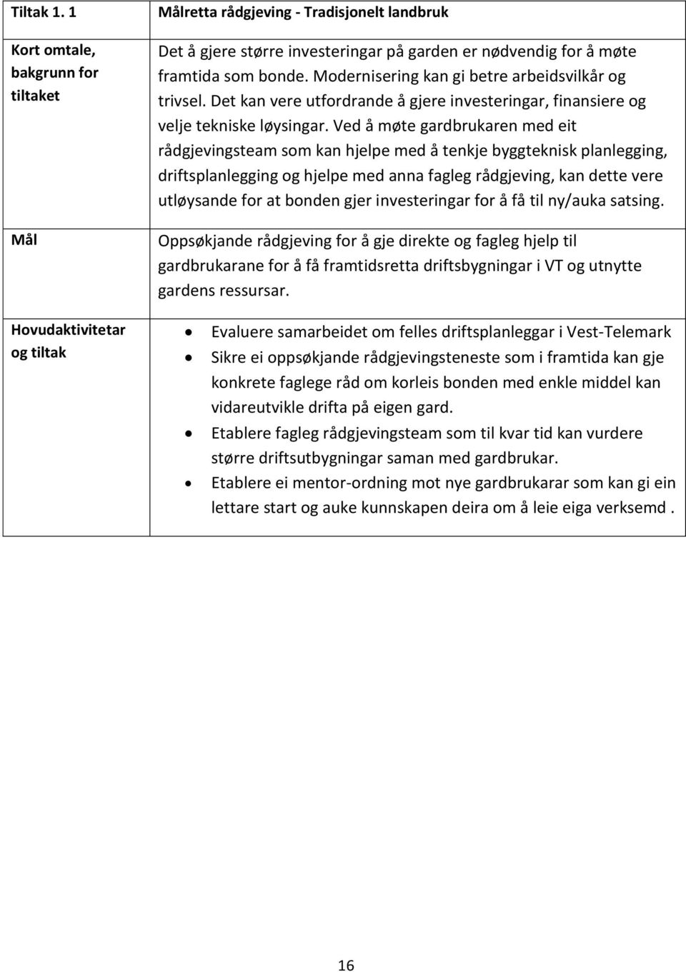 Ved å møte gardbrukaren med eit rådgjevingsteam som kan hjelpe med å tenkje byggteknisk planlegging, driftsplanlegging og hjelpe med anna fagleg rådgjeving, kan dette vere utløysande for at bonden