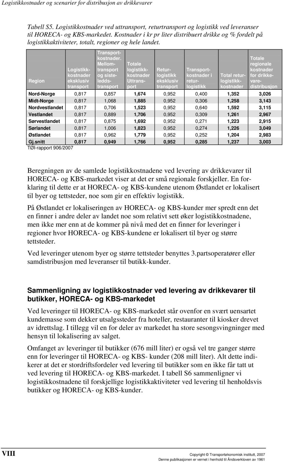 Mellomtransport og sisteleddstransport Totale logistikkkostnader Uttransport Returlogistikk eksklusiv transport Transportkostnader i returlogistikk Total returlogistikkkostnader Totale regionale