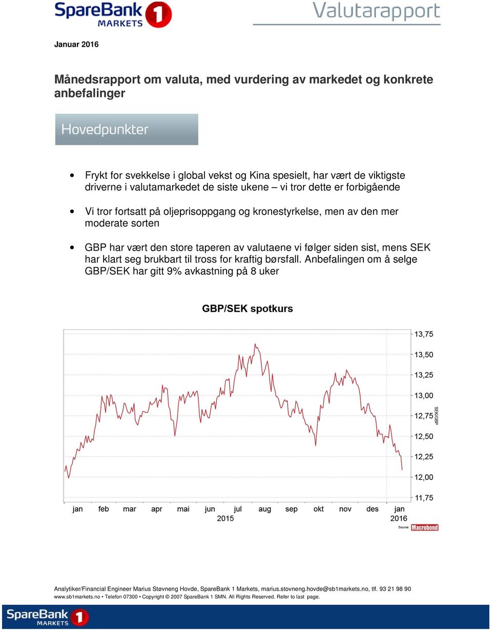 siden sist, mens SEK har klart seg brukbart til tross for kraftig børsfall.