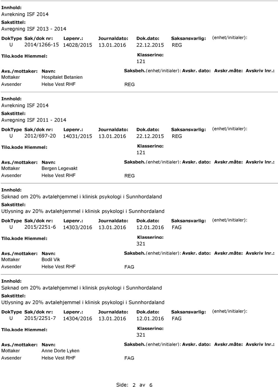 avtalehjemmel i klinisk psykologi i Sunnhordaland 2015/2251-6 14303/2016 Mottaker Bodil Vik Søknad om 20% avtalehjemmel i klinisk