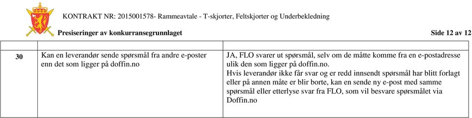 no JA, FLO svarer ut spørsmål, selv om de måtte komme fra en e-postadresse ulik den no.