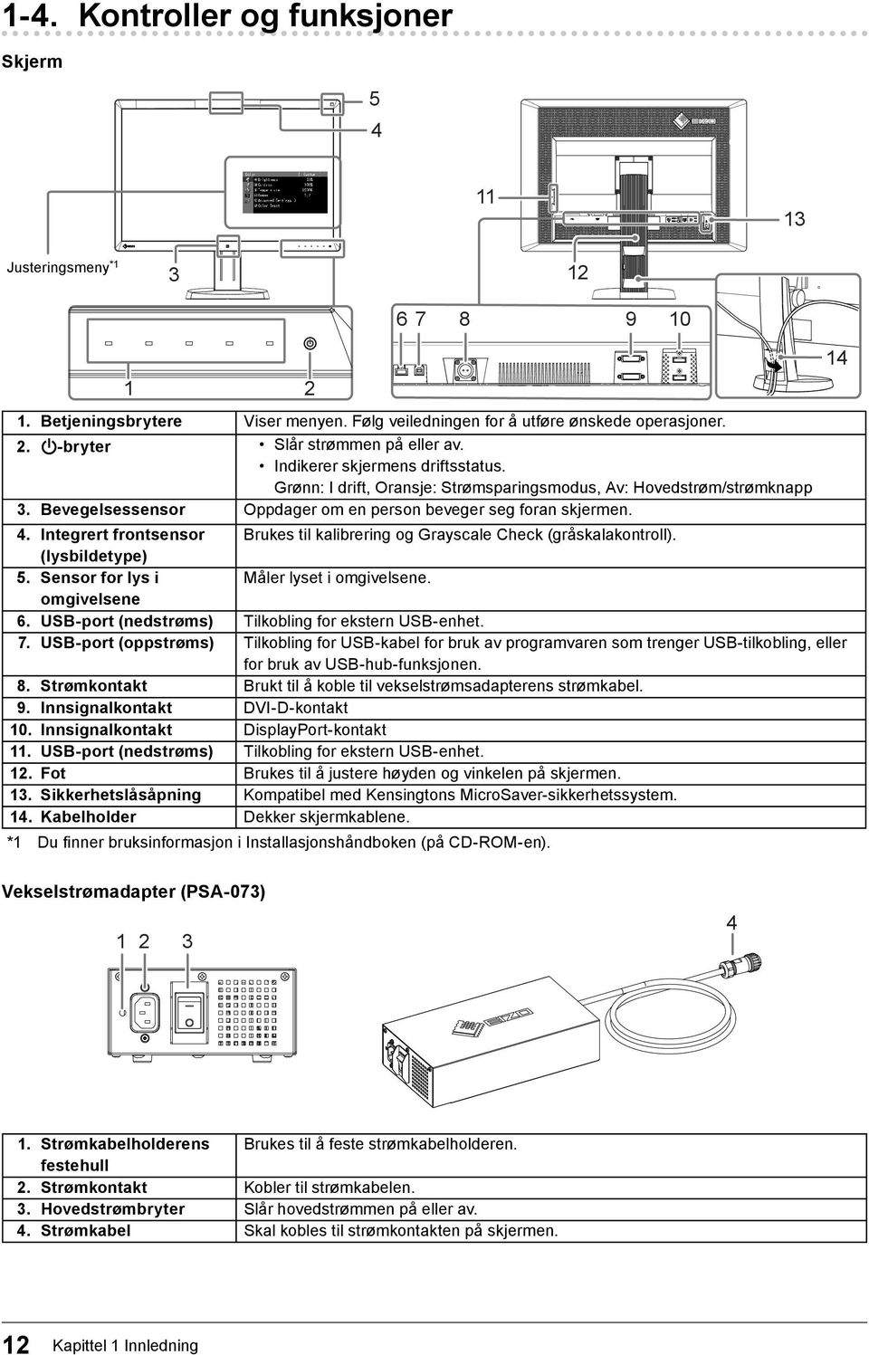 Integrert frontsensor Brukes til kalibrering og Grayscale Check (gråskalakontroll). (lysbildetype) 5. Sensor for lys i Måler lyset i omgivelsene. omgivelsene 6.