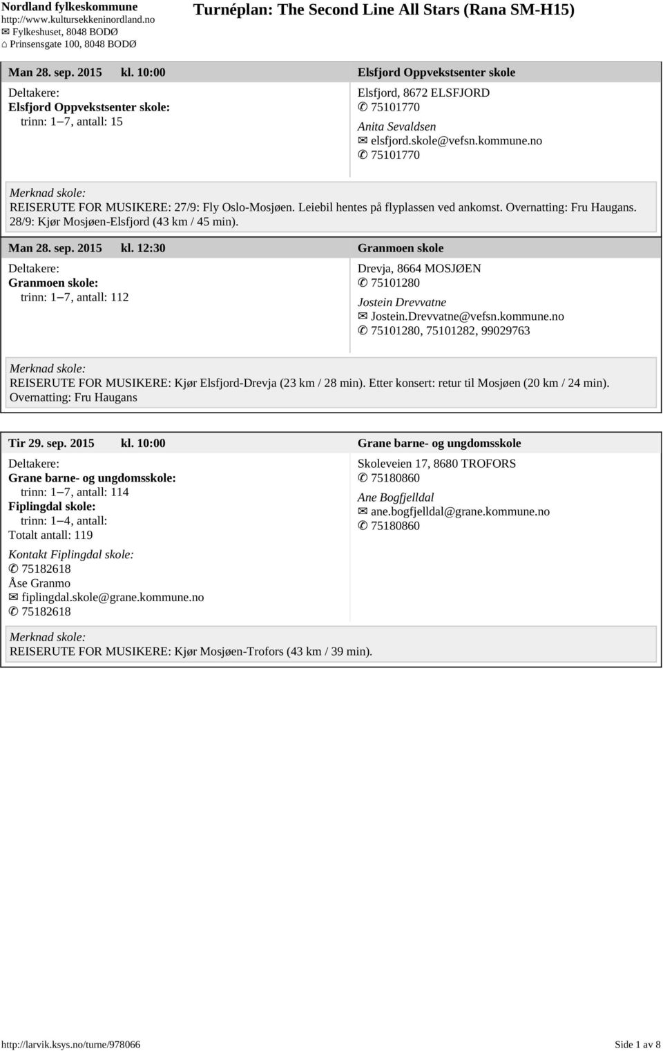 12:30 Granmoen skole Granmoen skole: trinn: 1 7, antall: 112 Drevja, 8664 MOSJØEN 75101280 Jostein Drevvatne Jostein.Drevvatne@vefsn.kommune.