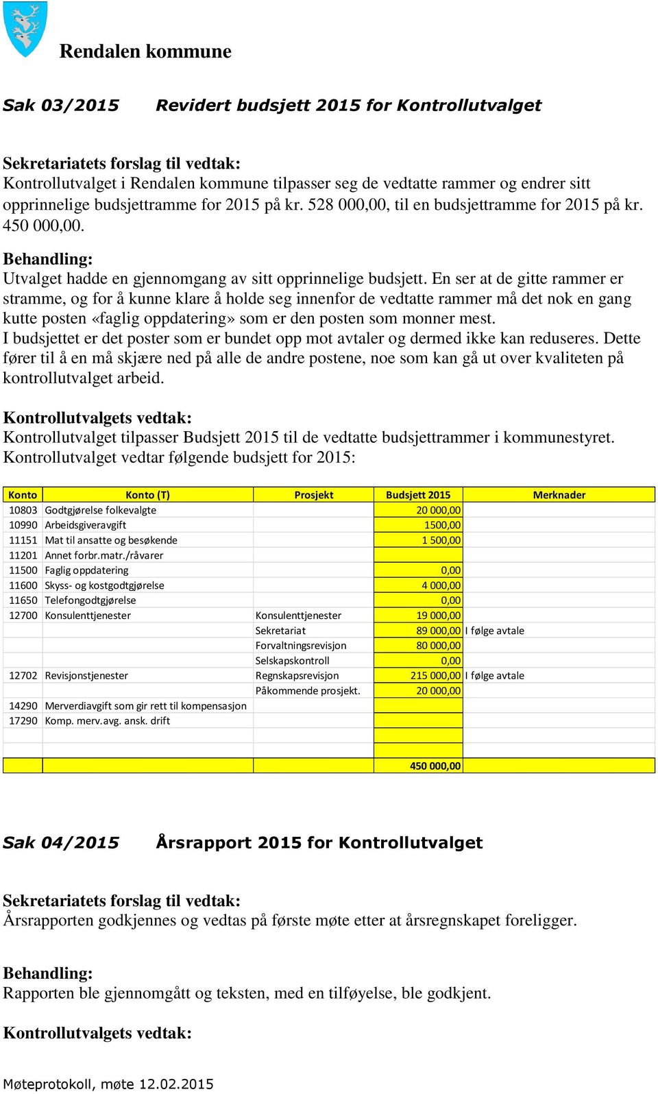 En ser at de gitte rammer er stramme, og for å kunne klare å holde seg innenfor de vedtatte rammer må det nok en gang kutte posten «faglig oppdatering» som er den posten som monner mest.