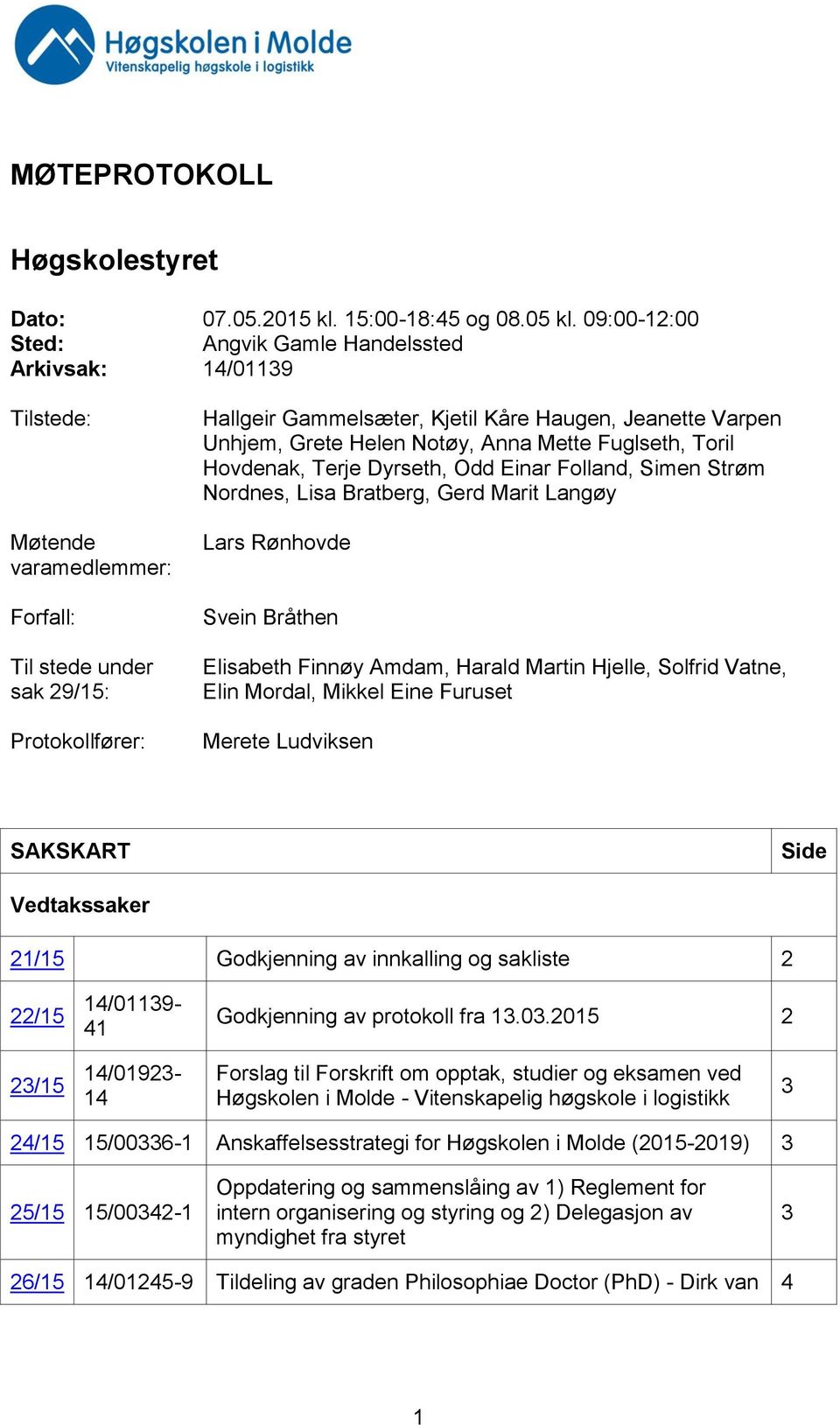 Varpen Unhjem, Grete Helen Notøy, Anna Mette Fuglseth, Toril Hovdenak, Terje Dyrseth, Odd Einar Folland, Simen Strøm Nordnes, Lisa Bratberg, Gerd Marit Langøy Lars Rønhovde Svein Bråthen Elisabeth