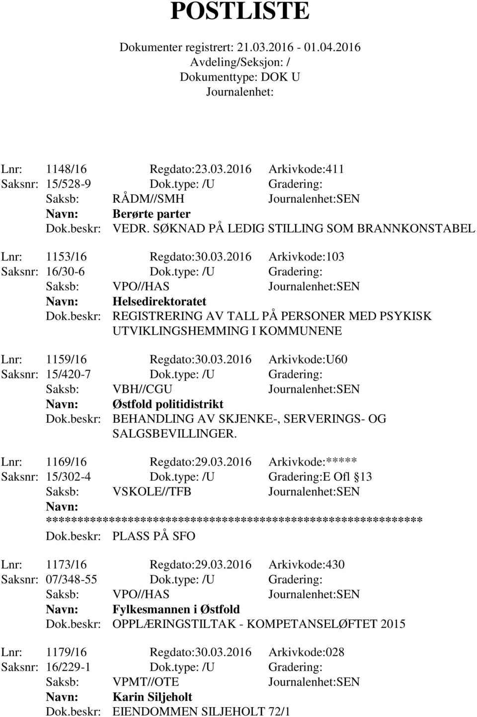 2016 Arkivkode:U60 Saksnr: 15/420-7 Dok.type: /U Gradering: Saksb: VBH//CGU SEN Østfold politidistrikt Dok.beskr: BEHANDLING AV SKJENKE-, SERVERINGS- OG SALGSBEVILLINGER. Lnr: 1169/16 Regdato:29.03.