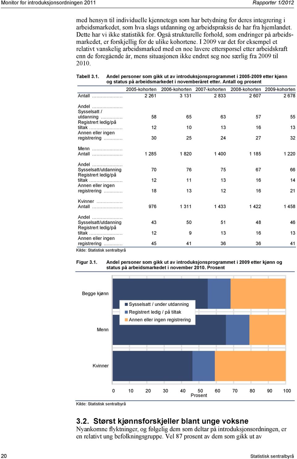 I 2009 var det for eksempel et relativt vanskelig arbeidsmarked med en noe lavere etterspørsel etter arbeidskraft enn de foregående år, mens situasjonen ikke endret seg noe særlig fra 2009 til 2010.