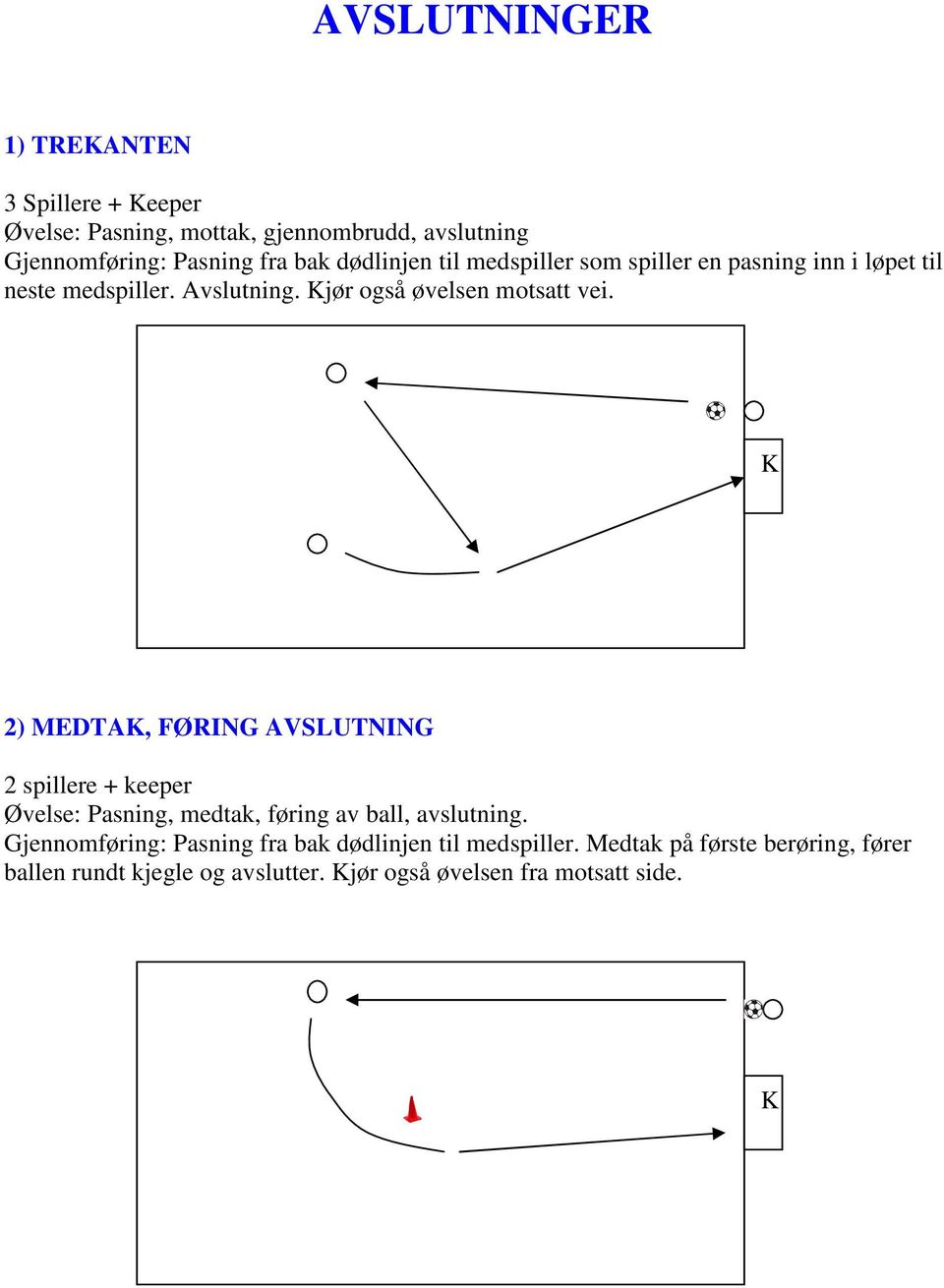 2) MEDTA, FØRING AVSLUTNING 2 spillere + keeper Øvelse: Pasning, medtak, føring av ball, avslutning.