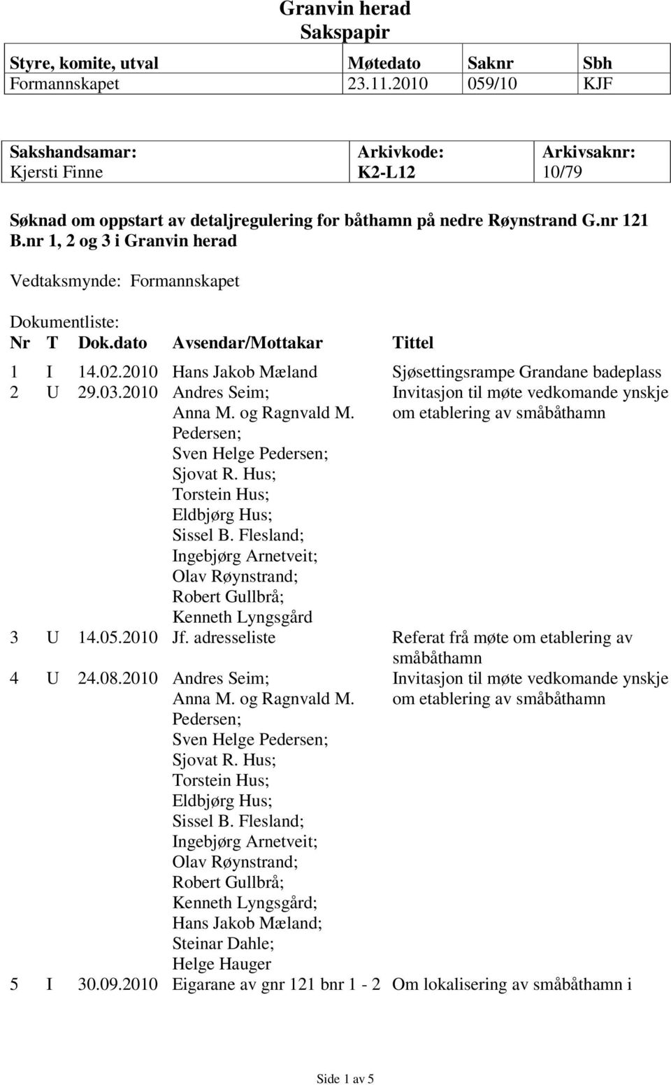 nr 1, 2 og 3 i Granvin herad Vedtaksmynde: Formannskapet Dokumentliste: Nr T Dok.dato Avsendar/Mottakar Tittel 1 I 14.02.2010 Hans Jakob Mæland Sjøsettingsrampe Grandane badeplass 2 U 29.03.