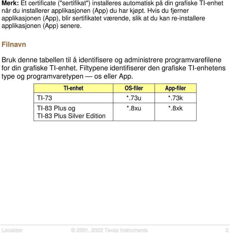 Filnavn Bruk denne tabellen til å identifisere og administrere programvarefilene for din grafiske TI-enhet.