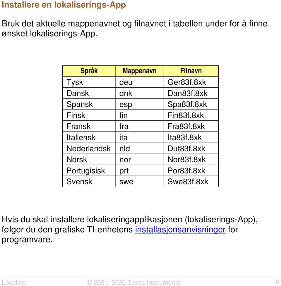 8xk Italiensk ita Ita83f.8xk Nederlandsk nld Dut83f.8xk Norsk nor Nor83f.8xk Portugisisk prt Por83f.8xk Svensk swe Swe83f.