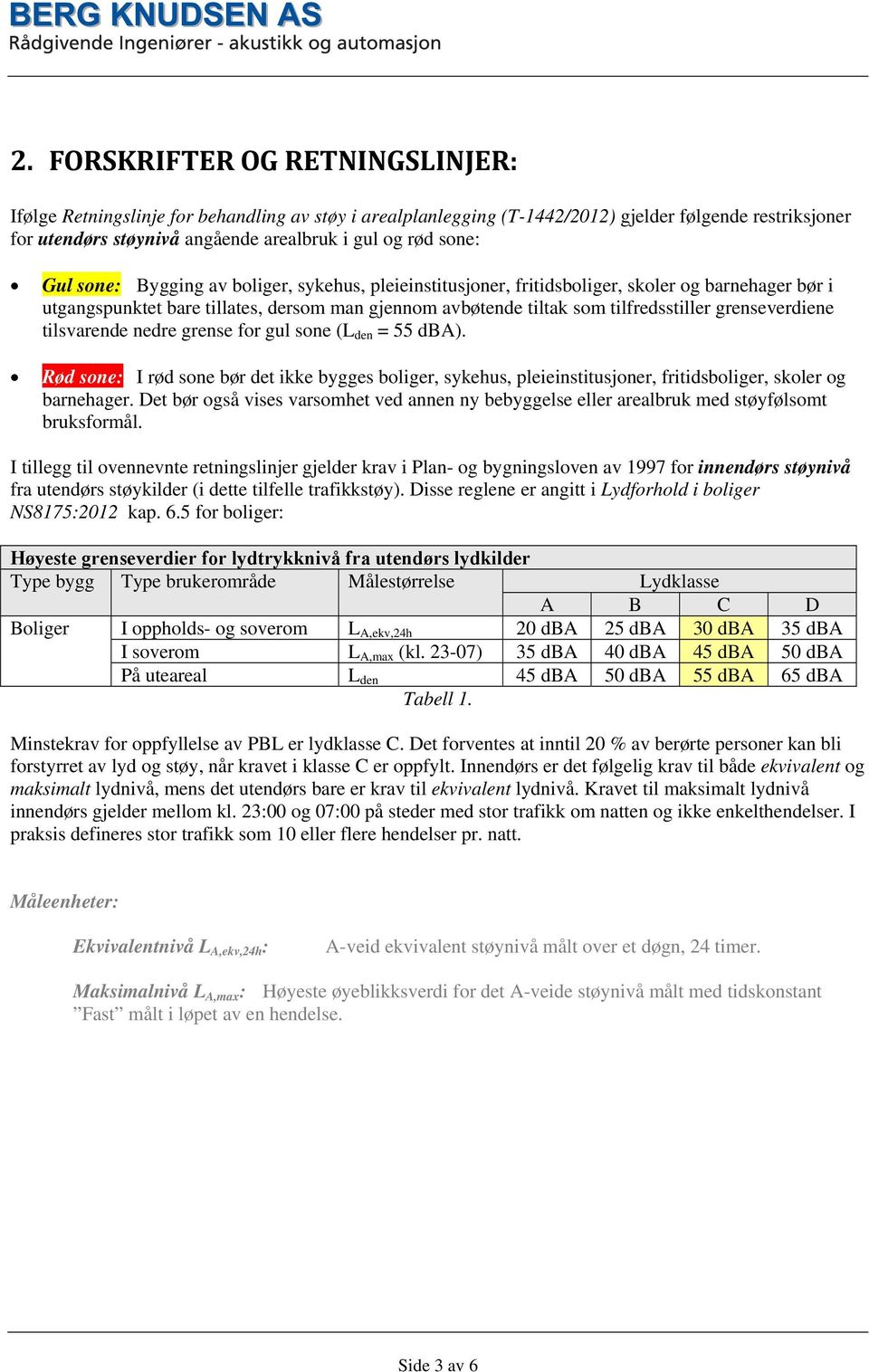 grenseverdiene tilsvarende nedre grense for gul sone (L den = 55 dba). Rød sone: I rød sone bør det ikke bygges boliger, sykehus, pleieinstitusjoner, fritidsboliger, skoler og barnehager.
