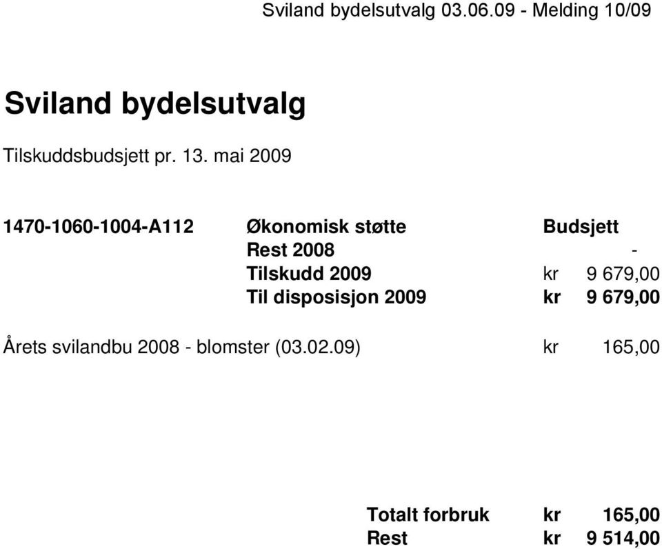 mai 2009 1470-1060-1004-A112 Økonomisk støtte Budsjett Rest 2008 - Tilskudd