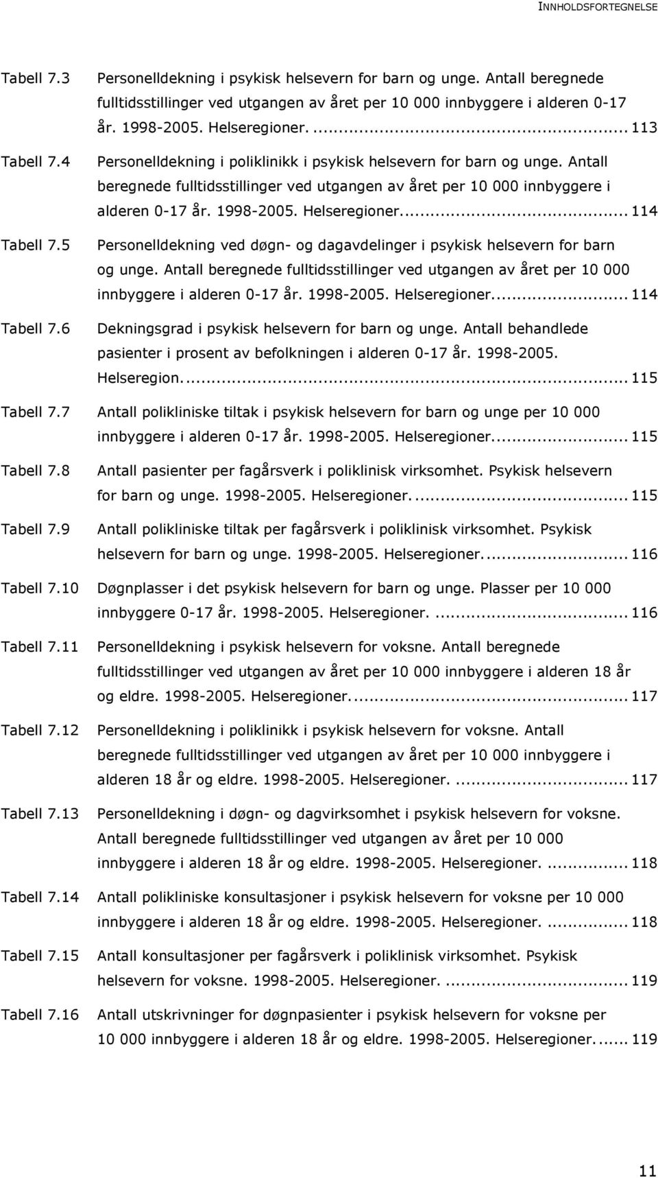 Antall beregnede fulltidsstillinger ved utgangen av året per 10 000 innbyggere i alderen 0-17 år. 1998-2005. Helseregioner.