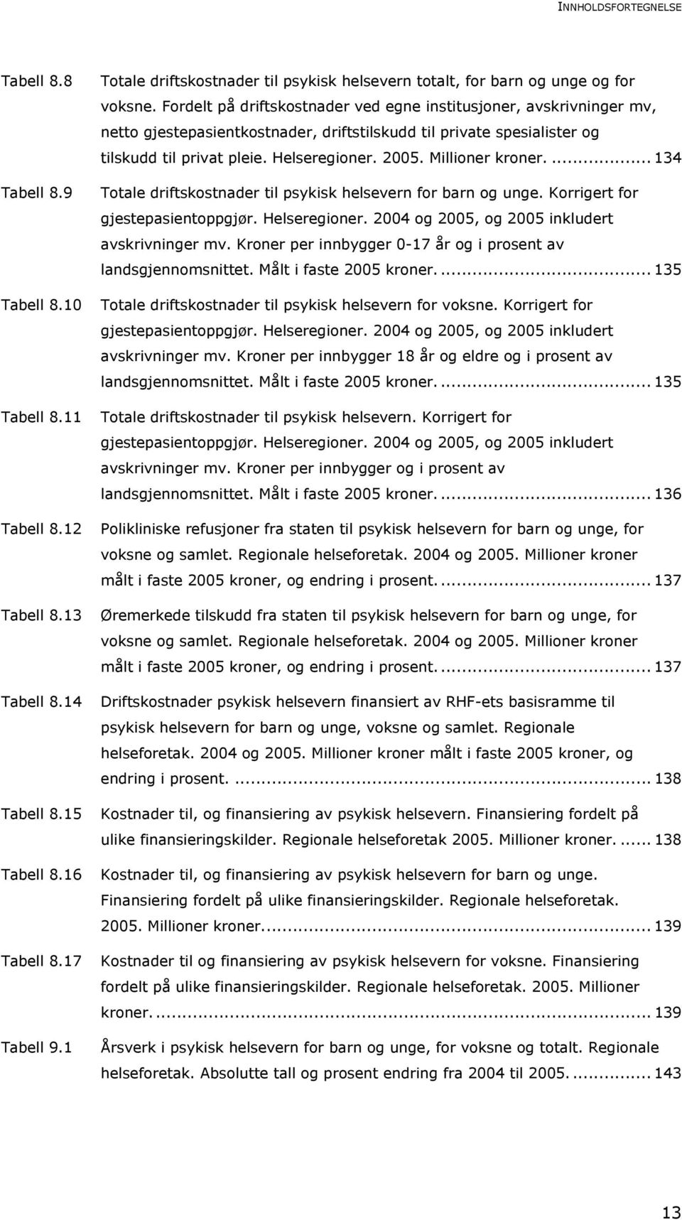 Millioner kroner.... 134 Totale driftskostnader til psykisk helsevern for barn og unge. Korrigert for gjestepasientoppgjør. Helseregioner. 2004 og 2005, og 2005 inkludert avskrivninger mv.