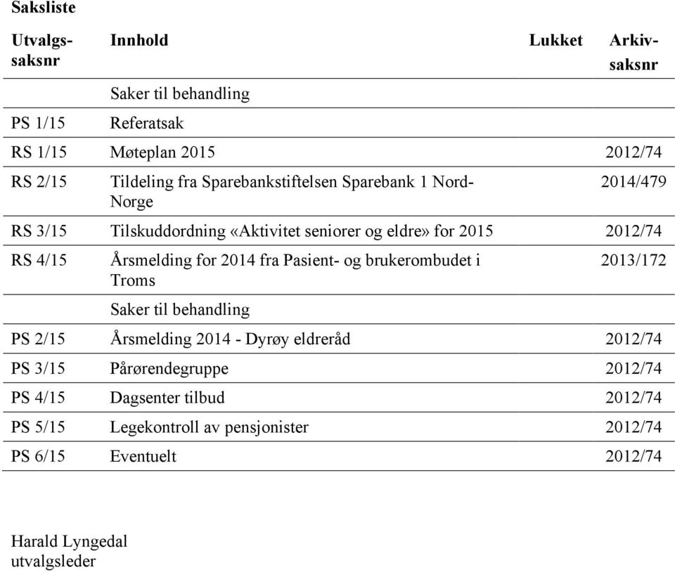 Årsmelding for 2014 fra Pasient- og brukerombudet i Troms Saker til behandling 2013/172 PS 2/15 Årsmelding 2014 - Dyrøy eldreråd 2012/74 PS