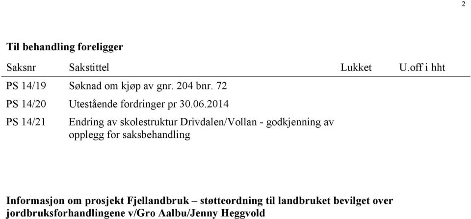 2014 PS 14/21 Endring av skolestruktur Drivdalen/Vollan - godkjenning av opplegg for