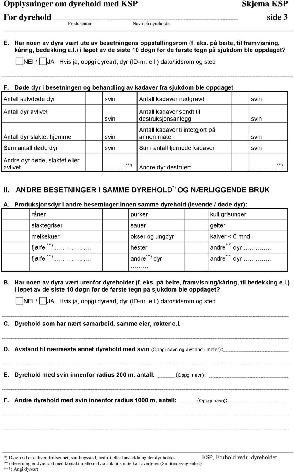 Døde dyr i besetningen og behandling av kadaver fra sjukdom ble oppdaget Antall selvdøde dyr svin Antall kadaver nedgravd svin Antall dyr avlivet Antall dyr slaktet hjemme svin svin Antall kadaver