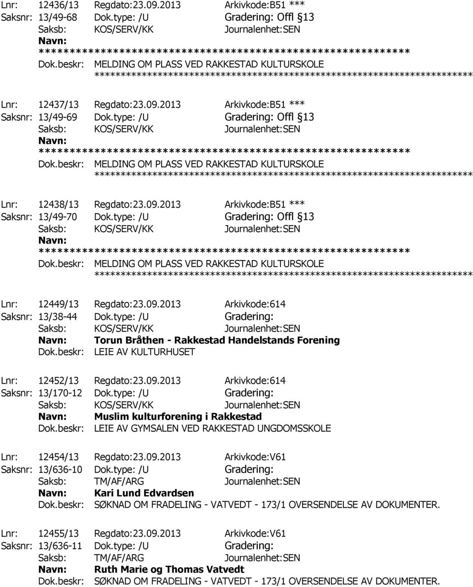 beskr: MELDING OM PLASS VED RAKKESTAD KULTURSKOLE ************ Lnr: 12438/13 Regdato:23.09.2013 Arkivkode:B51 *** Saksnr: 13/49-70 Dok.type: /U Gradering: Offl 13 Dok.