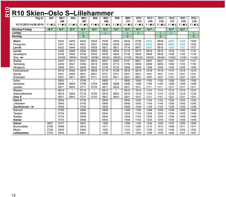 2014 K S K S K S K S K S K S K S K S K S K S K S K S K S K S Mandag-Fredag M-F M-F M-F M-F M-F M-F M-F M-F M-F M-F M-F M-F Lørdag L L L L L L L Søndag S S S S Skien 0342 0403 0442 0458 0539 0550 0633