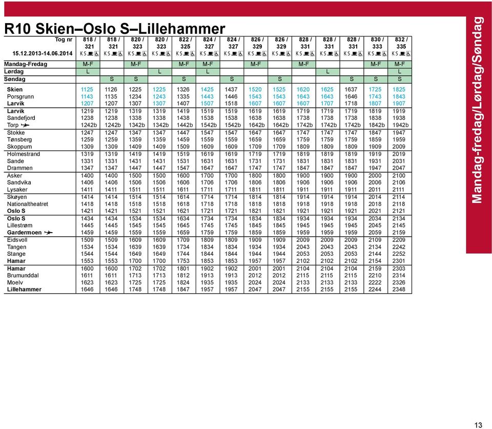 1620 1625 1637 1725 1825 Porsgrunn 1143 1135 1234 1243 1335 1443 1446 1543 1543 1643 1643 1646 1743 1843 Larvik 1207 1207 1307 1307 1407 1507 1518 1607 1607 1607 1707 1718 1807 1907 Larvik 1219 1219