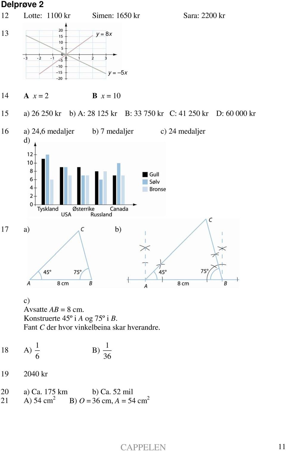 d) 17 a) b) c) Avsatte AB = 8 cm. Konstruerte 45º i A og 75º i B. Fant C der hvor vinkelbeina skar hverandre.