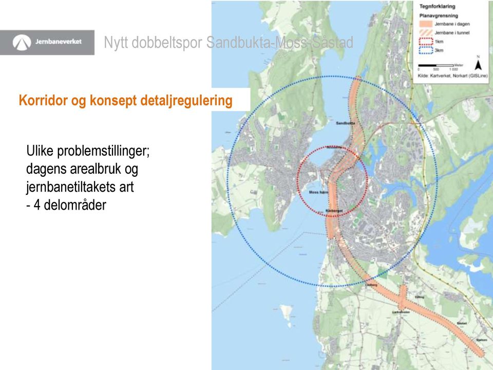 problemstillinger; dagens