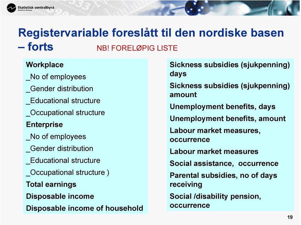 _Educational structure _Occupational structure ) Total earnings Disposable income Disposable income of household Sickness subsidies (sjukpenning) days Sickness