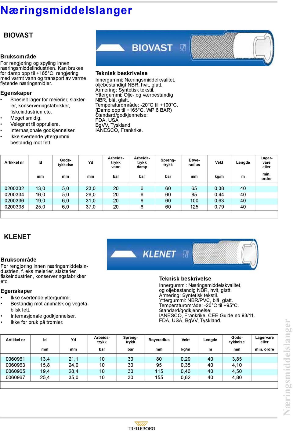 Innergummi: Næringsmiddelkvalitet, oljebestandigt NBR, hvit, glatt. Yttergummi: Olje- og værbestandig NBR, blå, glatt. Temperaturområde: -20 C til +100 C. (Damp opp til +165 C.